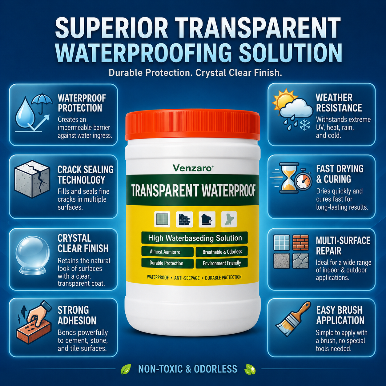 Transparent Waterproof Sealant (Pack Of 2)