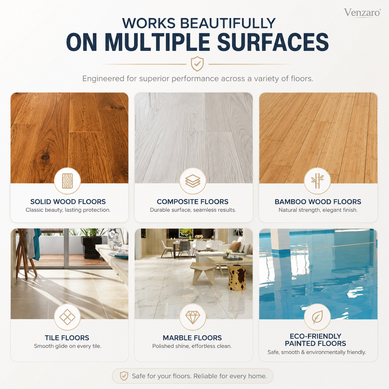 Multi-Effect Floor Cleaning Sheets